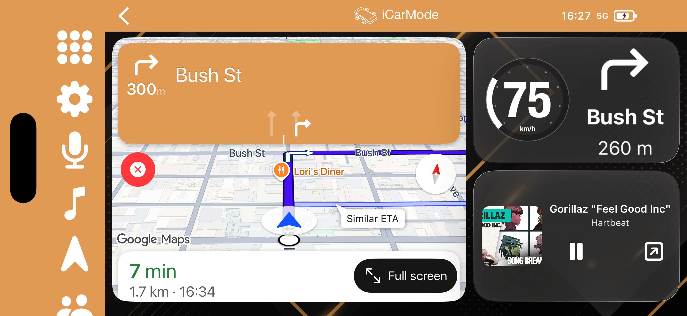 Landscape dashboard overview